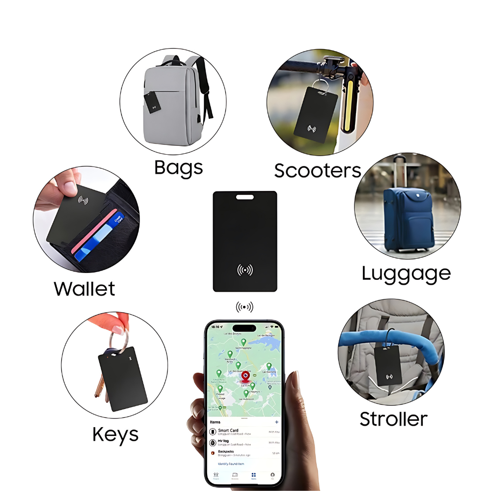 Smart Tracking Card